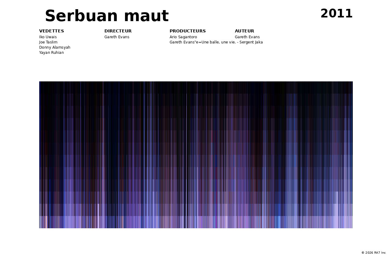 Aperçu de l’affiche pour Serbuan maut